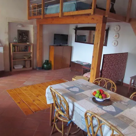 Casa Sarculla 펜션 Testa dellʼAcqua