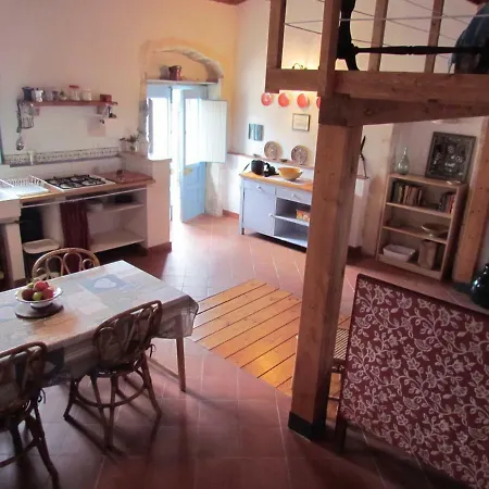 펜션 Casa Sarculla Testa dellʼAcqua